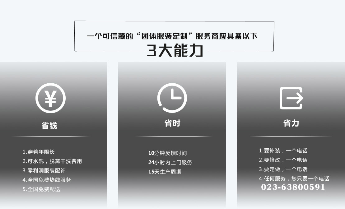 團(tuán)體服裝定制3大能力